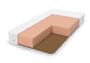 Матрас Lonax Baby ППУ 10 Cocos (Жаккард) Матрас Lonax Baby ППУ 10 Cocos (Жаккард)