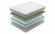 Матрас Denwir Best Foam Relax Soft S1000 Матрас Denwir Best Foam Relax Soft S1000
