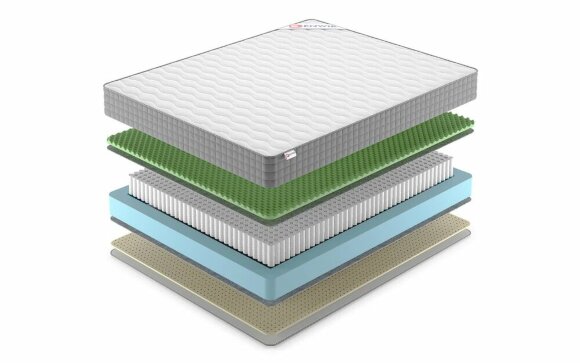 Матрас Denwir Best Foam Relax Soft S1000 Матрас Denwir Best Foam Relax Soft S1000