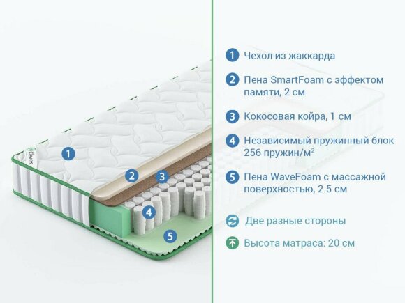 Матрас Clever Bright Hard Матрас Clever Bright Hard