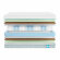 Матрас Promtex Soft Optima M Матрас Promtex Soft Optima M