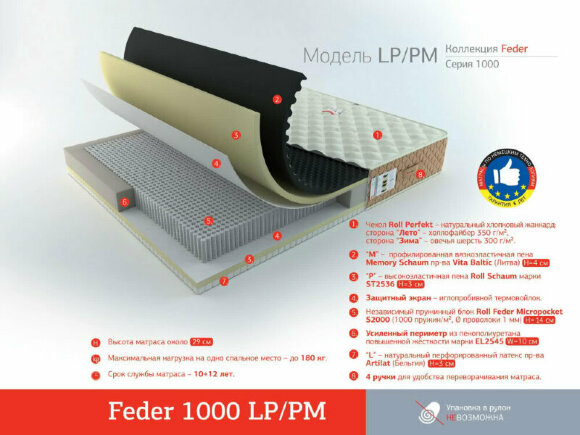 Матрас Rollmatratze Feder 1000 LP/PM Матрас Rollmatratze Feder 1000 LP/PM