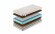 Детский матрас Denwir Baby Spring Middle Hard Soft 14 Детский матрас Denwir Baby Spring Middle Hard Soft 14