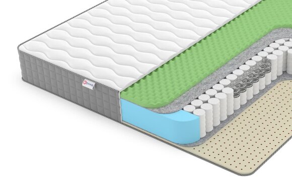 Матрас Denwir Best Foam Relax Soft TFK Матрас Denwir Best Foam Relax Soft TFK
