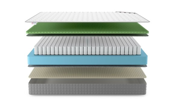 Матрас Denwir Best Foam Relax Soft TFK Матрас Denwir Best Foam Relax Soft TFK
