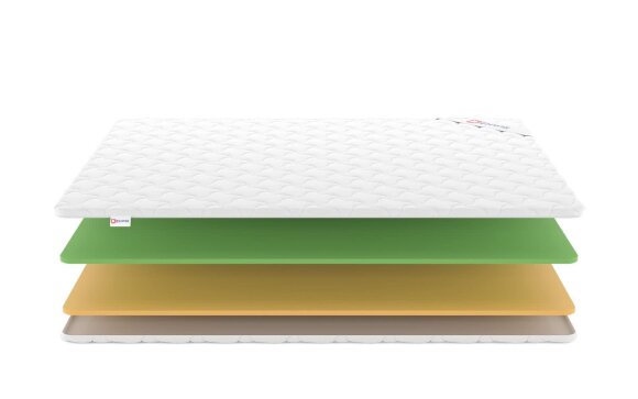 Топпер Denwir Comfort Memo Foam 4 Топпер Denwir Comfort Memo Foam 4