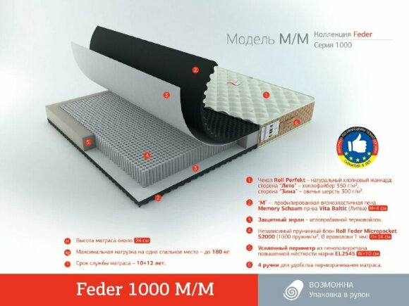 Матрас Rollmatratze Feder 1000 M/M Матрас Rollmatratze Feder 1000 M/M