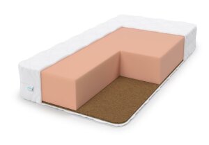 Матрас Lonax Baby ППУ 14 Cocos (Жаккард) Матрас Lonax Baby ППУ 14 Cocos (Жаккард)