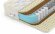 Детский матрас Denwir Baby Spring Middle Soft 16 Детский матрас Denwir Baby Spring Middle Soft 16