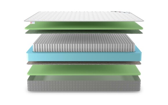 Матрас Denwir Best Foam S1000 Матрас Denwir Best Foam S1000