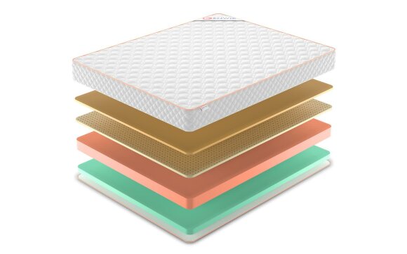 Матрас Denwir Top Eco Memo Soft 19 Матрас Denwir Top Eco Memo Soft 19