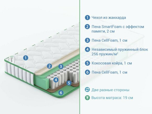 Матрас Clever Plain Матрас Clever Plain