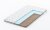 Матрас Sleepline Kids Kitten