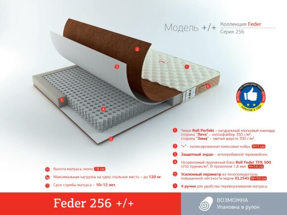Матрас Rollmatratze Feder 256 +/+ Матрас Rollmatratze Feder 256 +/+