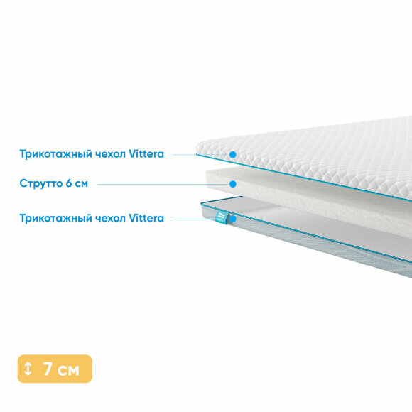 Топпер Promtex Strutto 6 Топпер Promtex Strutto 6