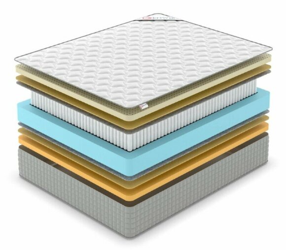 Матрас Denwir Extra Middle Memo Soft S1000 Матрас Denwir Extra Middle Memo Soft S1000