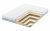 Матрас Promtex Monolit Combi Memory 20