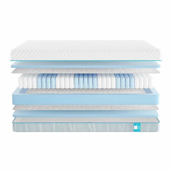 Матрас Promtex Soft Standart Матрас Promtex Soft Standart