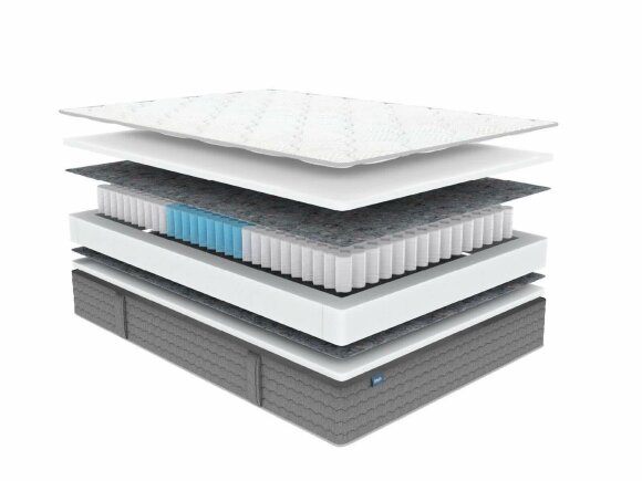 Матрас Dimax ОК Базис Плюс Матрас Dimax ОК Базис Плюс