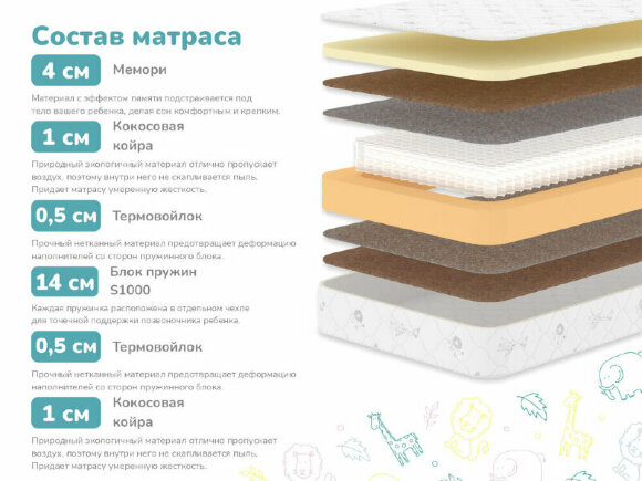 Матрас Dimax Чемпион Плюс Матрас Dimax Чемпион Плюс