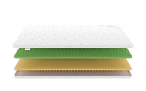 Топпер Denwir Comfort Memo Relax Foam 6 Топпер Denwir Comfort Memo Relax Foam 6