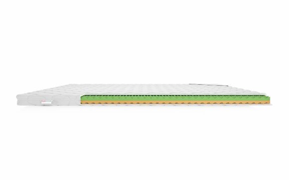Топпер Denwir Comfort Memo Relax Foam 6 Топпер Denwir Comfort Memo Relax Foam 6