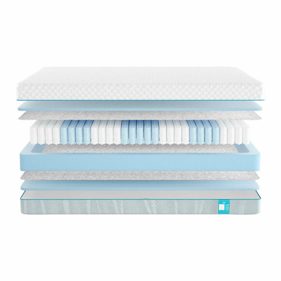 Матрас Promtex Soft Standart 2 Матрас Promtex Soft Standart 2