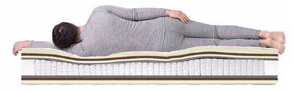 Матрас Dreamline Dream Massage S1000 Матрас Dreamline Dream Massage S1000