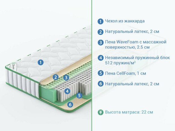 Матрас Clever Dream S1000 Матрас Clever Dream S1000