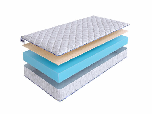 Матрас SkySleep Roller Cotton 14 Latex Матрас SkySleep Roller Cotton 14 Latex
