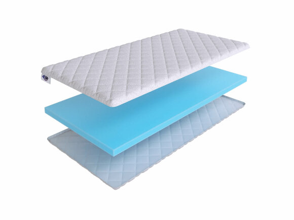 Топпер SkySleep Topper 5 Топпер SkySleep Topper 5