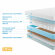 Матрас Promtex Soft Standart Bicocos 1 Матрас Promtex Soft Standart Bicocos 1