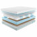 Матрас Promtex Soft Standart Bicocos 1 Матрас Promtex Soft Standart Bicocos 1