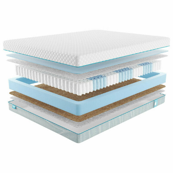 Матрас Promtex Soft Standart Bicocos 1 Матрас Promtex Soft Standart Bicocos 1