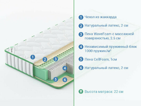 Матрас Clever Dream S2000 Матрас Clever Dream S2000
