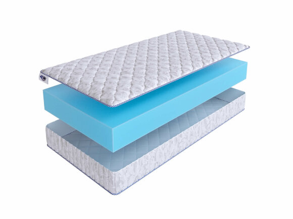 Матрас SkySleep Roller Cotton 18 Матрас SkySleep Roller Cotton 18