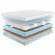 Матрас Promtex Soft Standart Cocos 1 Матрас Promtex Soft Standart Cocos 1