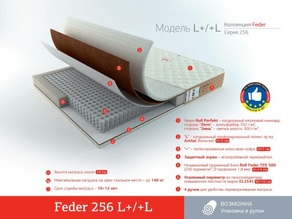 Матрас Rollmatratze Feder 256 L+/+L Матрас Rollmatratze Feder 256 L+/+L