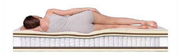 Матрас Dreamline Dream Massage TFK Матрас Dreamline Dream Massage TFK