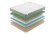 Матрас Denwir Best Memo Foam S1000 Матрас Denwir Best Memo Foam S1000
