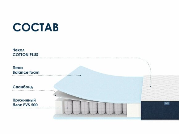 Матрас Dimax Практик Базис 500 Матрас Dimax Практик Базис 500