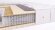 Матрас BeautySon Comfort S2400 Матрас BeautySon Comfort S2400