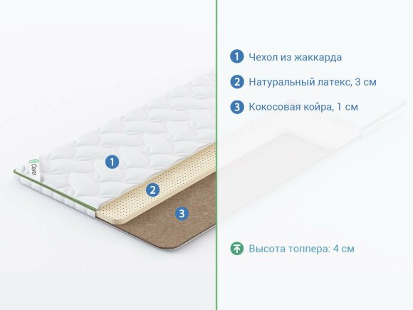 Топпер Clever LatexTop Hard