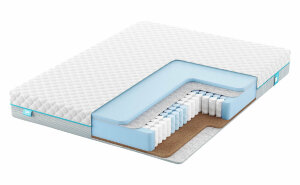 Матрас Promtex Soft Standart Combi Матрас Promtex Soft Standart Combi