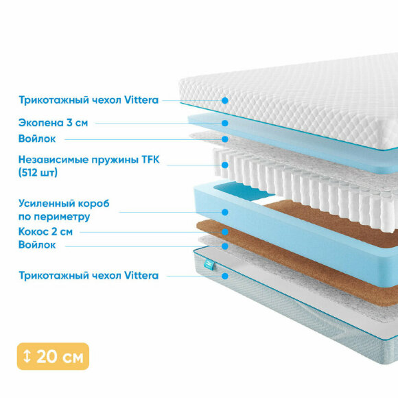 Матрас Promtex Soft Standart Combi Матрас Promtex Soft Standart Combi
