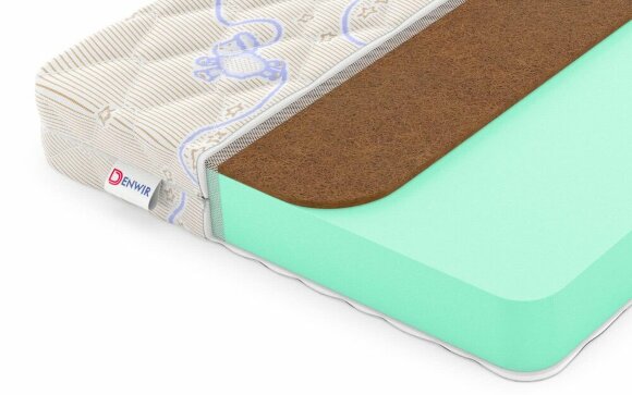 Детский матрас Denwir Baby Springless Eco Foam Hard 11 Детский матрас Denwir Baby Springless Eco Foam Hard 11