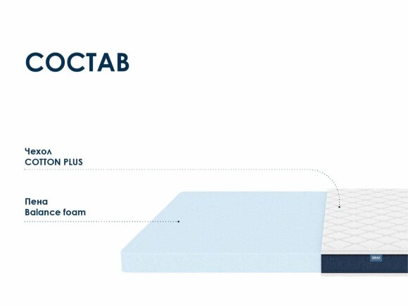 Матрас Dimax Практик Базис в10 Матрас Dimax Практик Базис в10