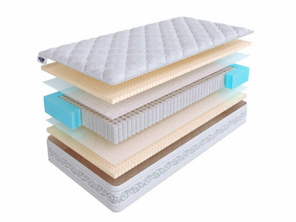Матрас SkySleep Etalon Latex 3 S1000 Матрас SkySleep Etalon Latex 3 S1000