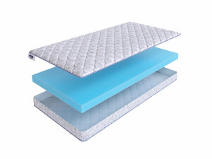Матрас SkySleep Roller Cotton 8 Матрас SkySleep Roller Cotton 8