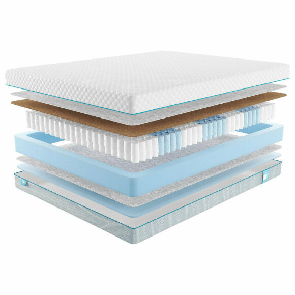 Матрас Promtex Soft Standart Combi 1 Матрас Promtex Soft Standart Combi 1